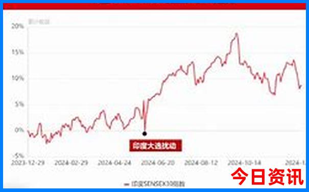 刀背梁景区旅游攻略